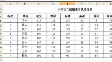 如何把txt转换成excel的方法