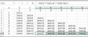 excel2010九九乘法表的制作教程