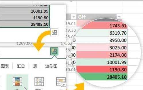 excel2013 新功能介绍