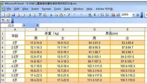 excel表格粘贴到word中的教程