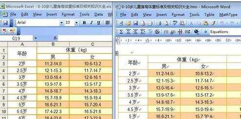 excel表格粘贴到word中的教程