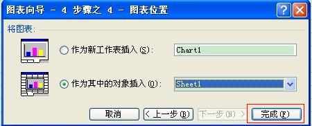 excel2003插入图表的方法