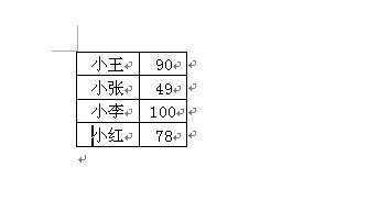 excel中平分单元格的教程