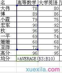 excel中求平均值的教程