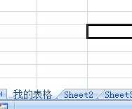 excel97-2003制作简单表格的教程