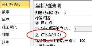 excel2003横道图的绘制教程