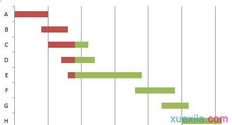 excel2003横道图的绘制教程