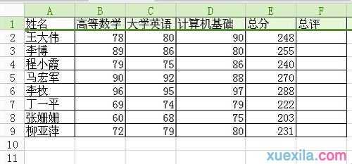 excel表格排序功能的使用教程