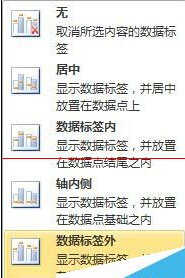 excel制作好看的柱形图方法