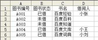 excel 用if函数填充颜色的教程