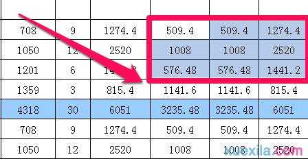 excel设置小数设置四舍五入的方法