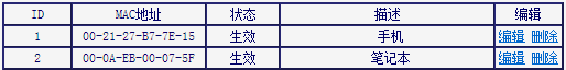 mw4530r路由器怎么设置无线mac地址过滤