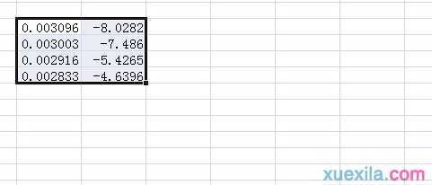 excel2007做回归分析教程