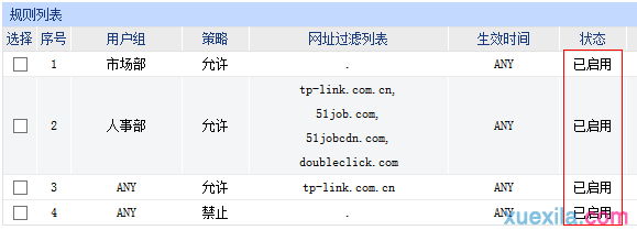 tp路由器wvr450g怎么过滤url