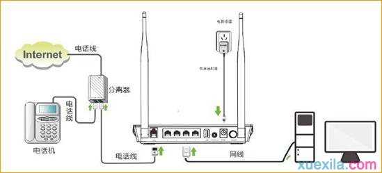 tenda路由器d304怎么设置桥模式