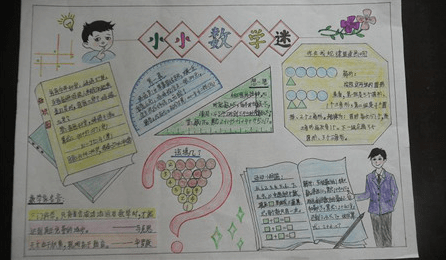 怎样制作关于数学的手抄报图片