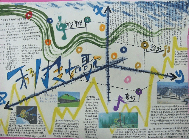 走近人边的科学手抄报简单