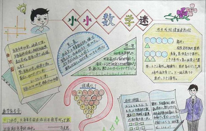 五年级数学手抄报的资料