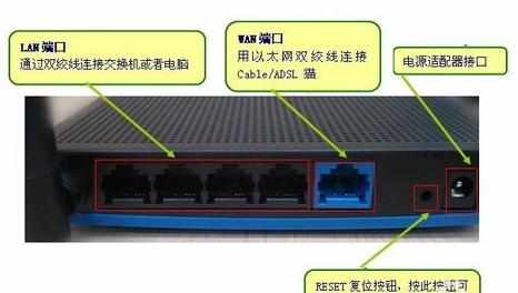 登陆不了路由器界面怎么办