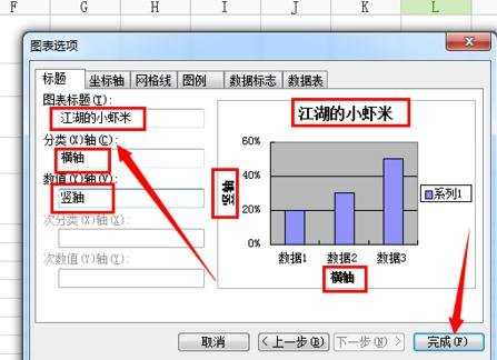 怎么在表格中建立柱形图表