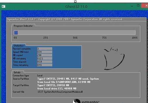 xp系统怎么升级雨林木风win7 