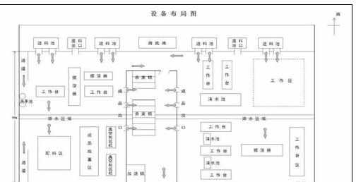 电脑怎样制图