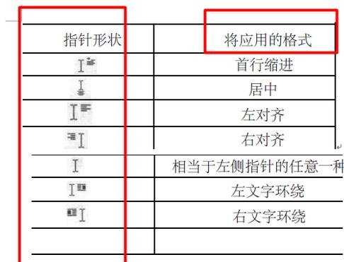 设置word文档光标的两种方法