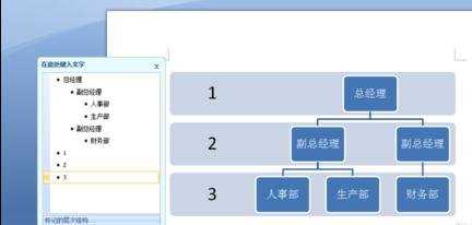 word如何制作公司组织结构图