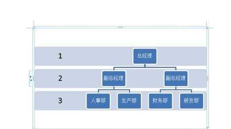 word如何制作公司组织结构图