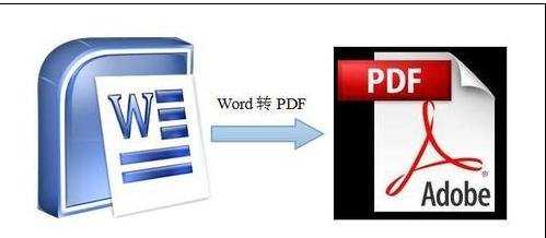 怎么利用wps将word转pdf