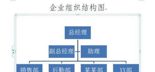 word怎么画组织结构图
