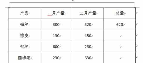 word2010怎么进行表格计算