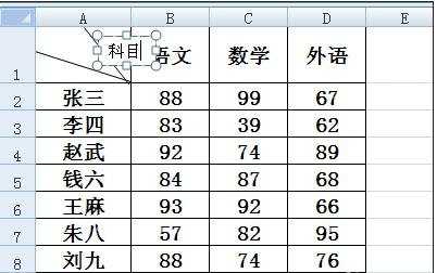 excel中制作表头的教程