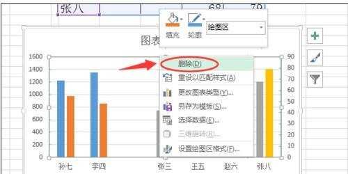 excel柱形图做数据差的教程