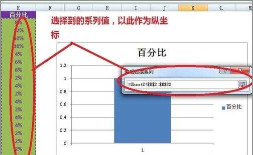 excel柱形图制作教程