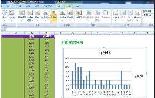 excel柱形图制作教程