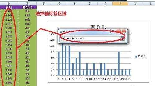 excel柱形图制作教程