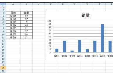 excel柱形图选择数据的教程