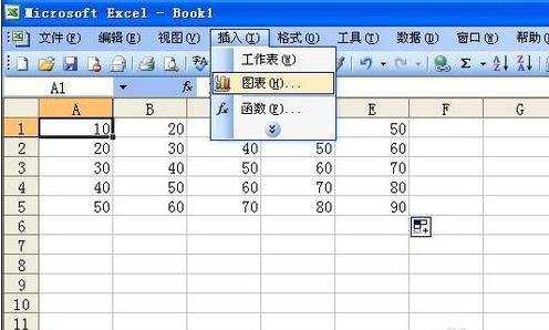 excel制作柱形图教程