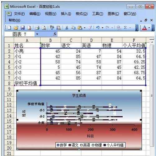 excel中画图的教程