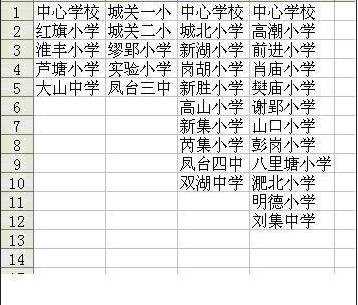 excel制作表格的分类下拉列表