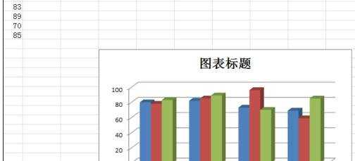 excel表格的绘图表教程