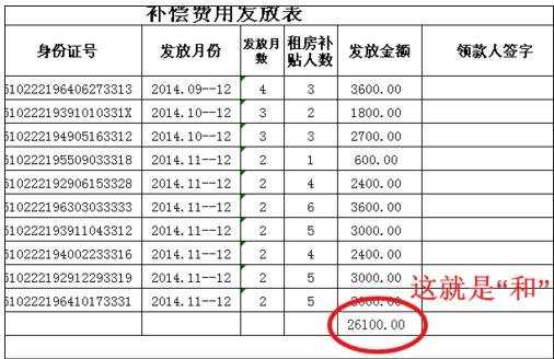 excel表格的混合运算的方法