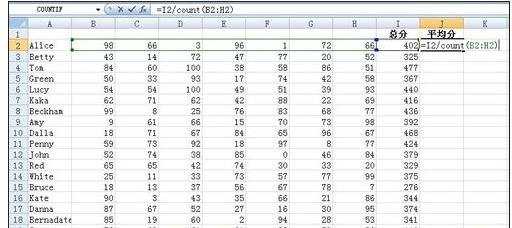 excel中计算平均分的教程