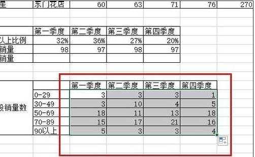 excel 函数计算分段所占的数量方法