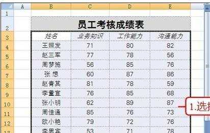 excel中数据排序的教程