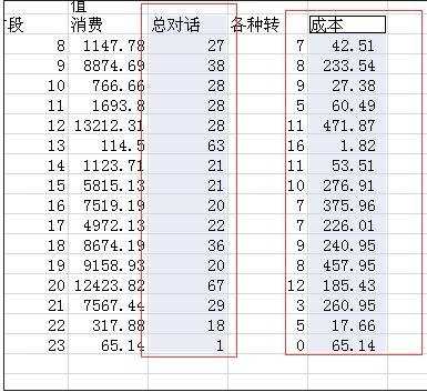 excel2007修如何设置折线图横坐标