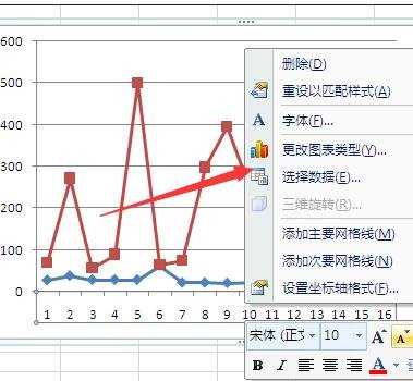 excel2007修如何设置折线图横坐标