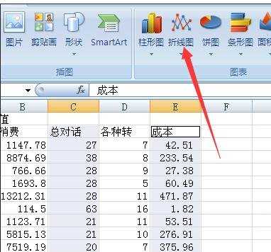 excel2007修如何设置折线图横坐标