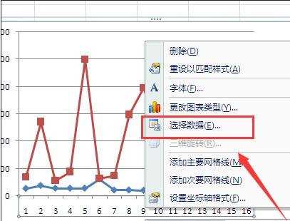 excel2007修如何设置折线图横坐标